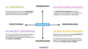 reporte-publi 3